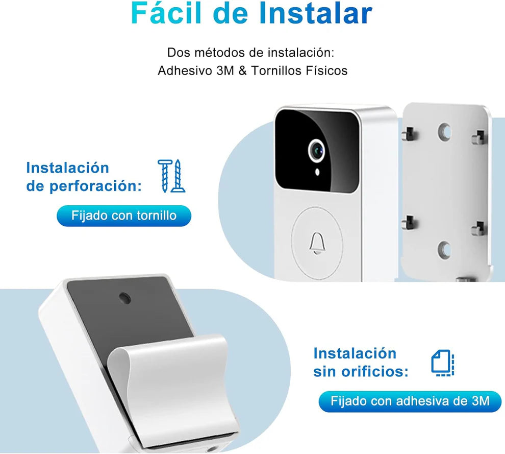 🔐 Timbre Inteligente – "Ve, habla y protege sin abrir la puerta"