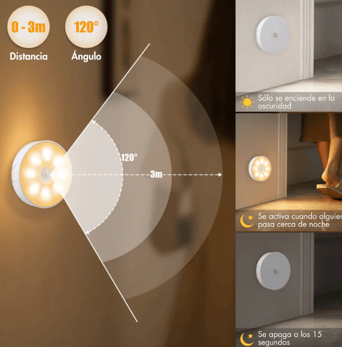 Pack X 3 Luces Led Recargables Con Sensor Inteligente 💡