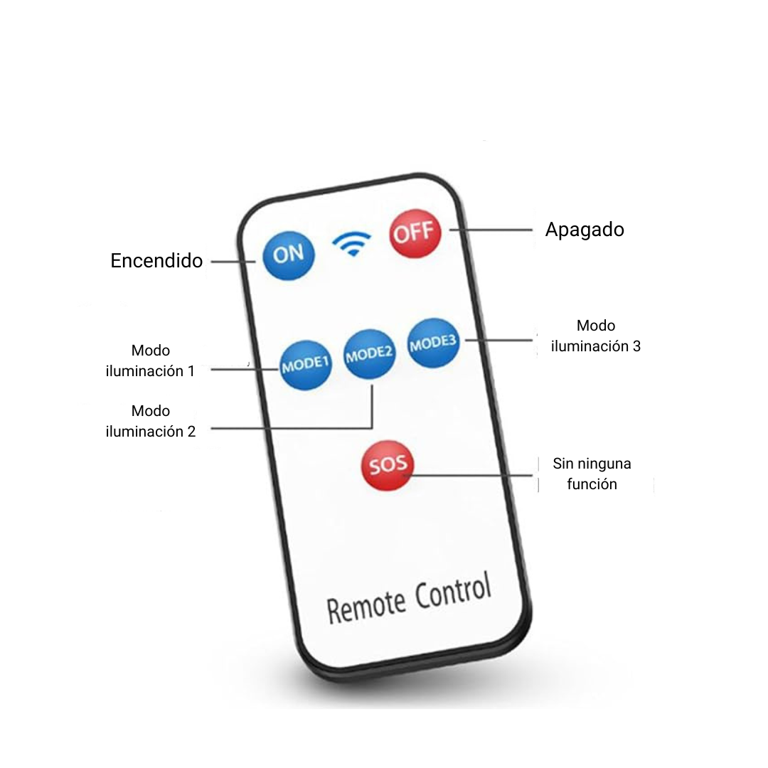 Foco Led Tipo Cámara Con Sensor De Movimiento